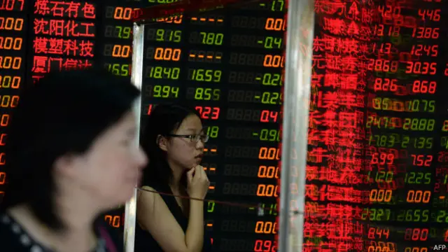 शेयर बाज़ार, चीन