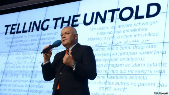 Дмитрий Киселев