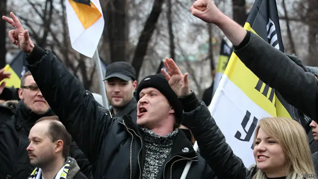 Ультраправые в России