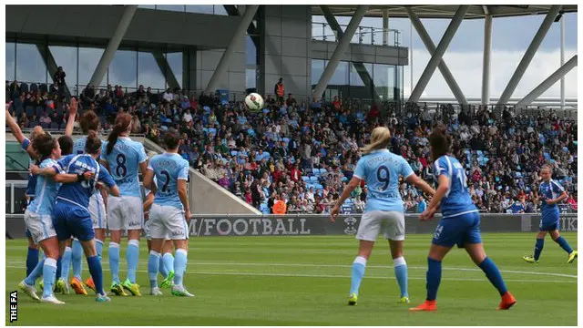 Super Liga Perempuan 