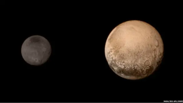 Plutón y una de sus lunas, Caronte. 