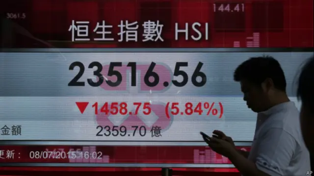 香港金融大幅震蕩