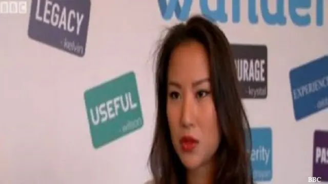 क्रिस्टल चू, उद्यमी, वांडर