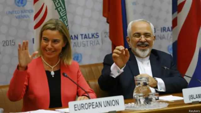 ईरान, यूरोपीय यूनियन