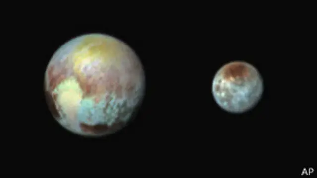 Plutón y su luna
