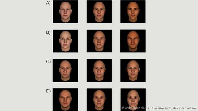 Imagens manipuladas para transmitir mais competência, dominância, extroversão e confiabilidade
