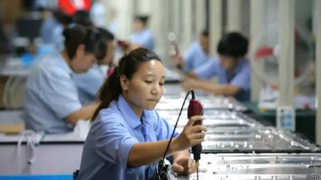 चीन की अर्थव्यवस्था