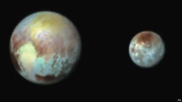 Плутон и Харон