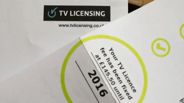 Письмо о лицензионном сборе