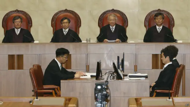 Верховный суд Южной Кореи