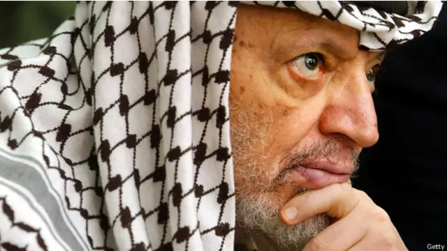 الفلسطينيون يعتقدون أن عرفات مات مسموما