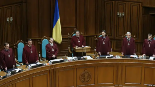 Конституційний суд