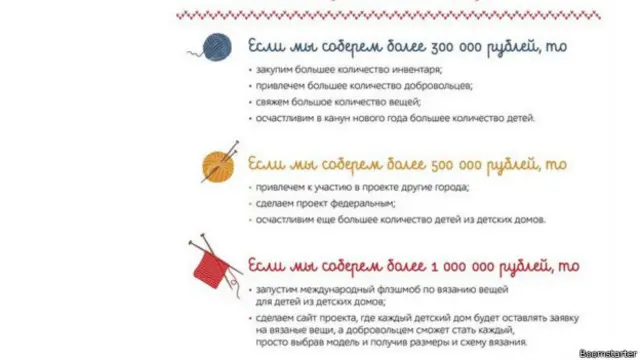 Проект "Тепло" готов к международному флешмобу по благотворительному вязанию