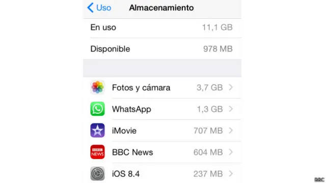Captura de pantalla del uso de memoria de un iPhone