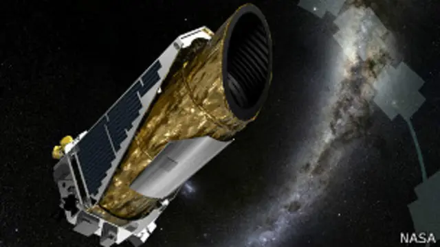 Telescopio kepler