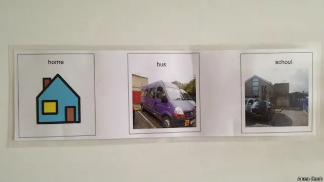 Социальная история