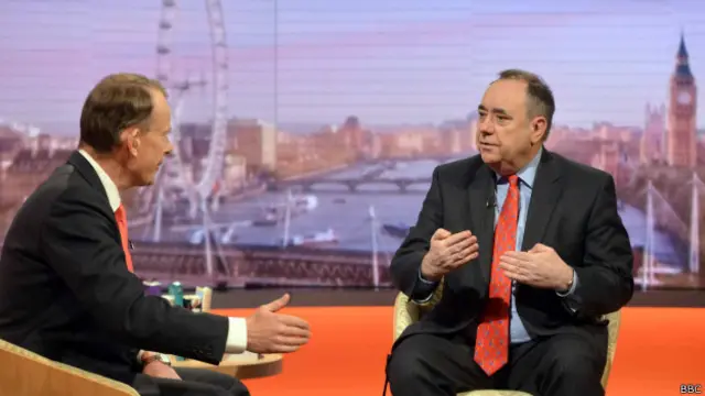 Алекс Салмонд