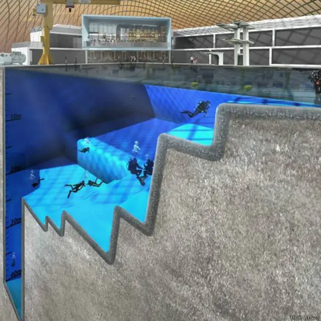 La pisicina más honda del mundo