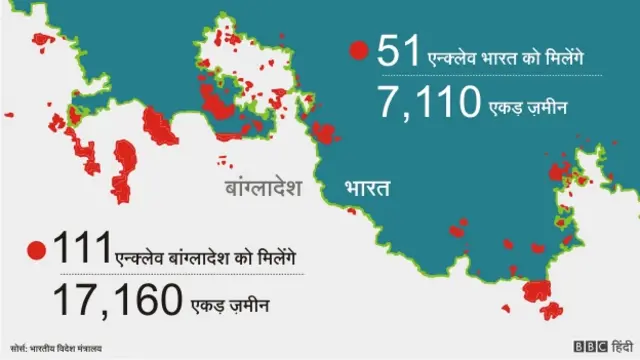 भारत-बांग्लादेश भू-सीमा समझौता, ग्राफ़िक्स
