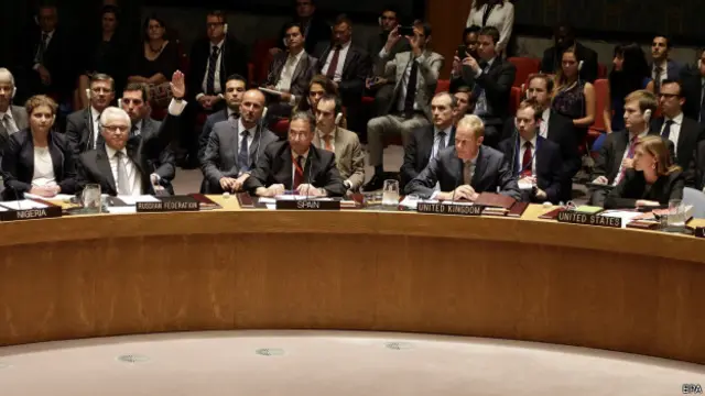 सुरक्षा परिषद की बैठक, संयुक्त राष्ट्र