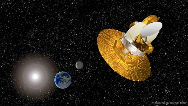 El satélite WMAP
