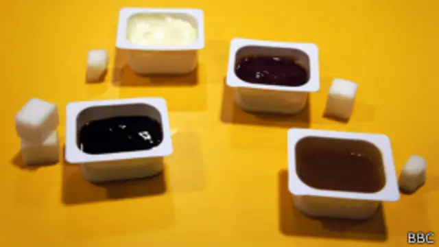 Contenido de azúcar en salsas