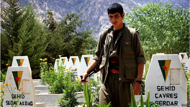 به مرور کردها و مخصوصا کردهای چپ تصمیم گرفتند که اگر چپ و انقلابی هم باشند بر روی سرزمین خود انقلاب کنند و چنین شد که حزب کارگران کردستان تاسیس شد.