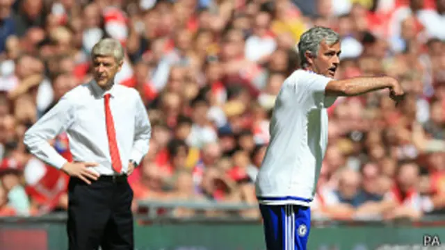 Wenger y Mourinho