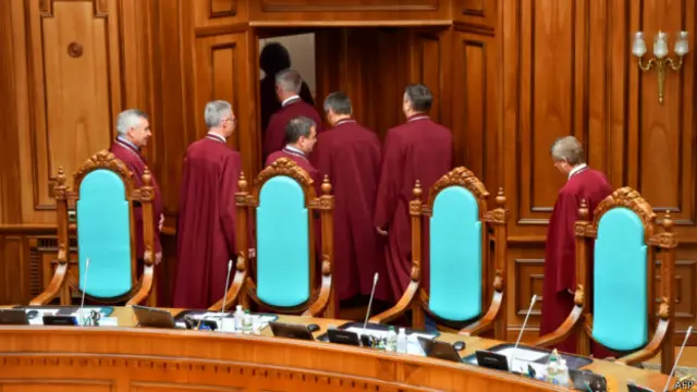 Конституционный суд Украины