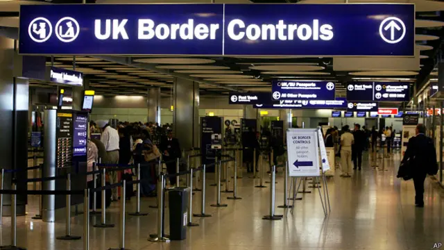 Пограничный контроль