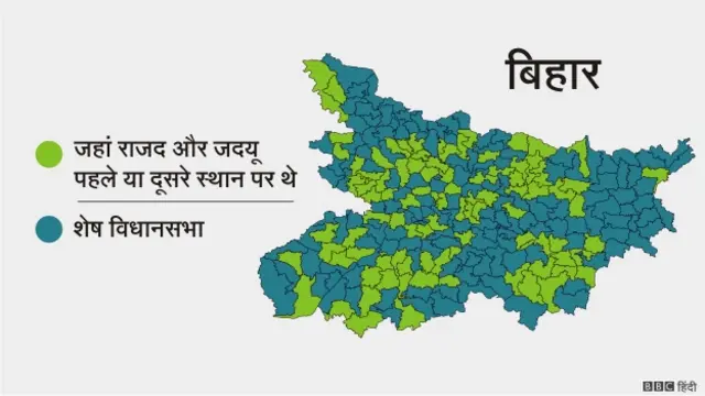 बिहार विधानसभा सीटें (ग्राफिक्स)