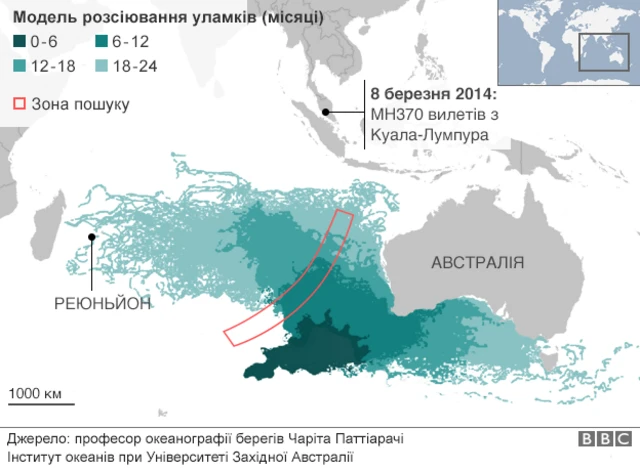 Зона пошуків