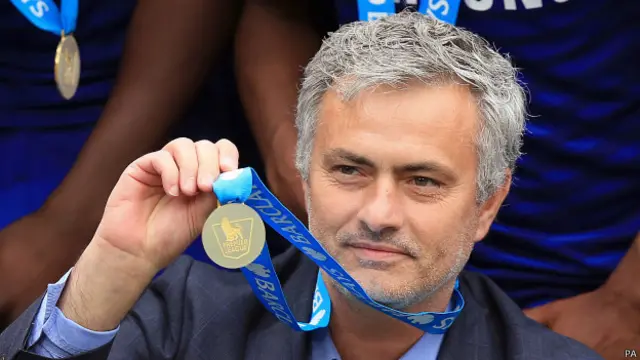 Кто сможет обыграть Моуринью?