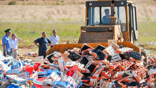 знищення продуктів в Росії