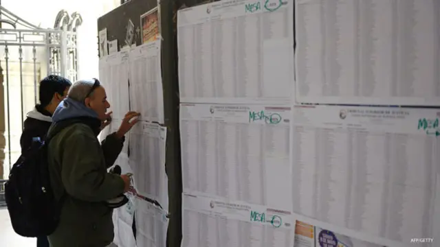 Argentinos mirando el padrón