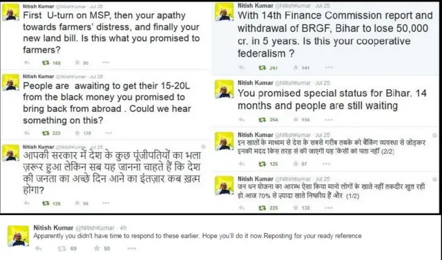नीतीश कुमार के ट्वीट