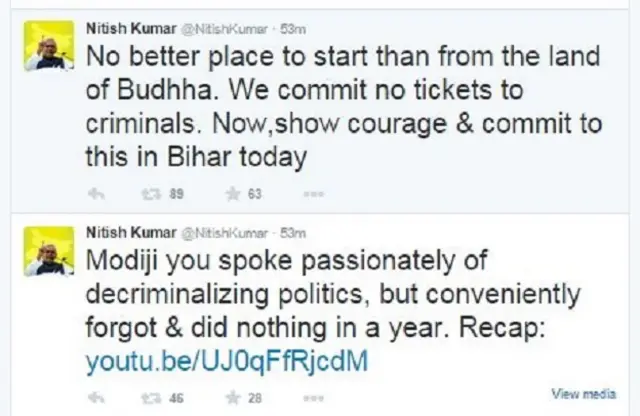 नीतीश कुमार के ट्वीट