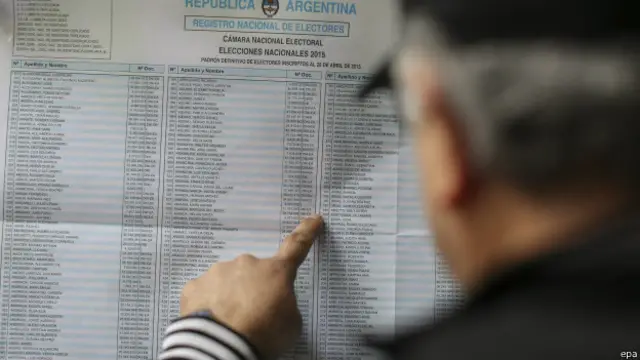 Jornada electoral en Argentina
