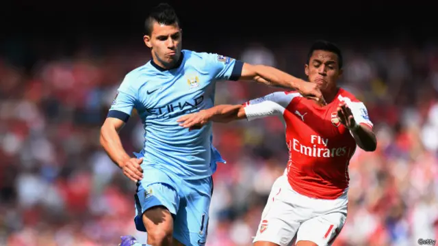 Sergio Aguero y Alexis Sánchez