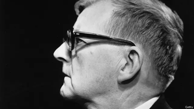 Дмитрий Шостакович