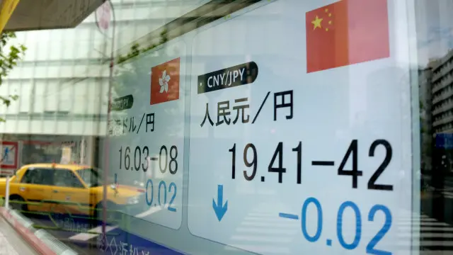Курс юаня на Токийской фондовой бирже