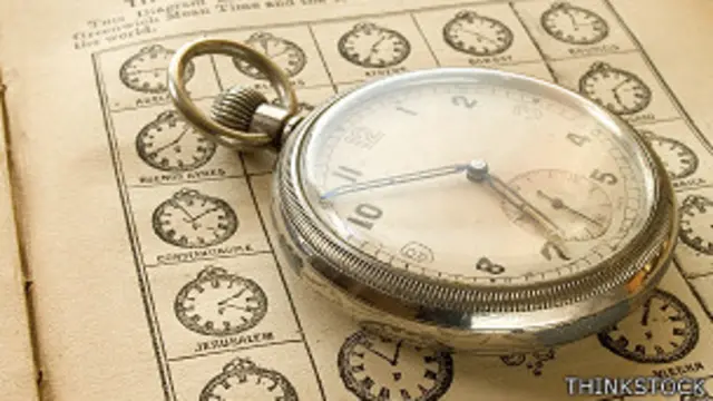 Meridianos husos horarios