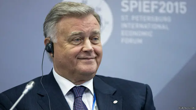 Владимир Якунин