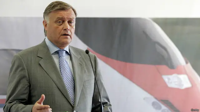 Владимир Якунин