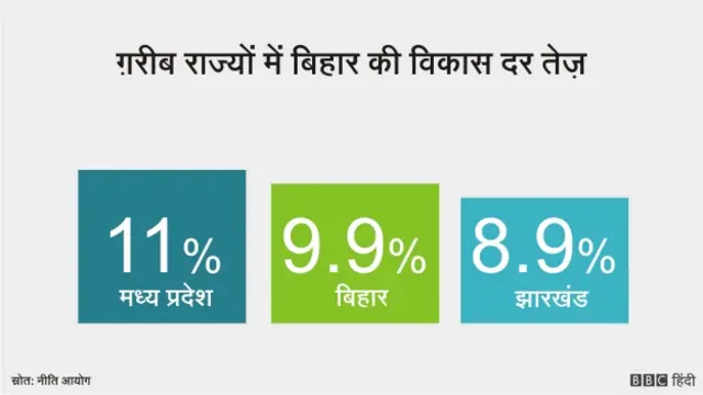 नंबर गेम