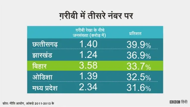 नंबर गेम