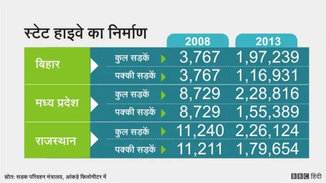 नंबर गेम