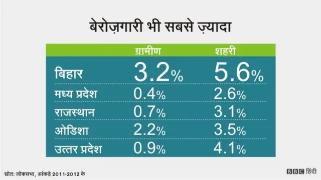 नंबर गेम