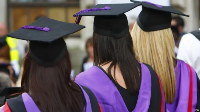 Выпускники