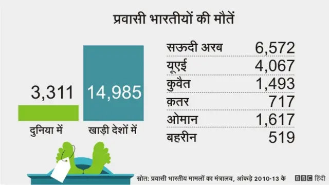 नंबर गेम